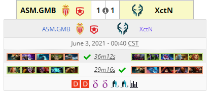 探索DOTA2的悠久历史与发展趋势