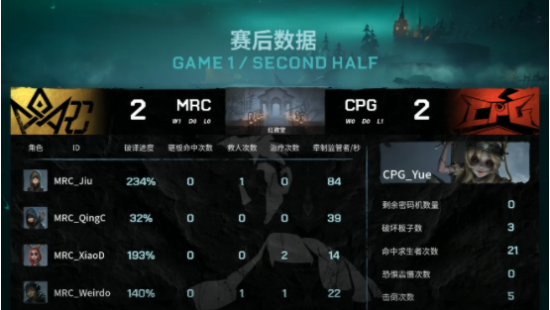 故宫以东文旅电竞融合开启新纪元英雄联盟嘉年华盛况空前