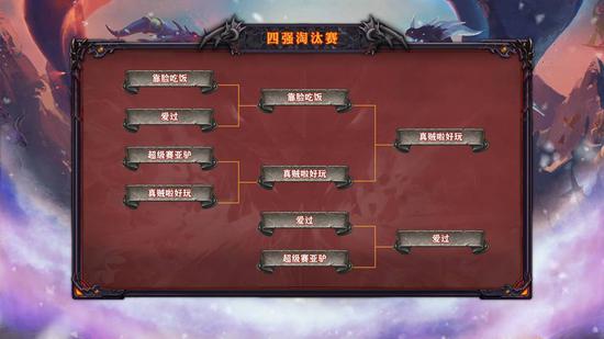 DOTA2国际邀请赛重返上海 电竞之都再显魅力