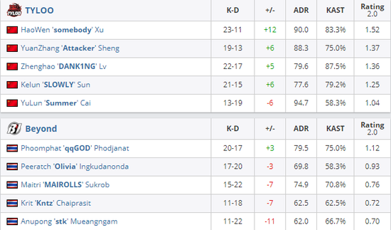 NVIDIA NIM 微服务助力 RTX AI PC 和工作站智能化工作流